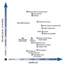 GlobalRisks08_5